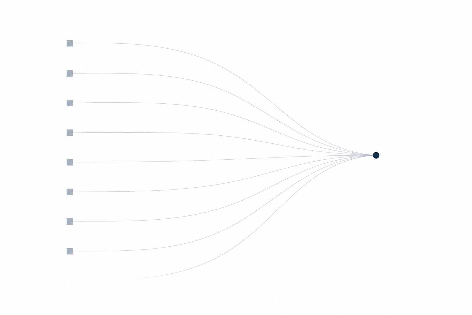 Many sources converging into a single point — every prompt is a data transfer.